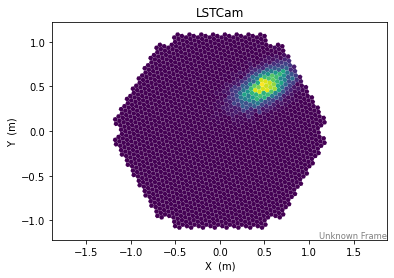 ../_images/examples_convert_images_to_2d_17_0.png