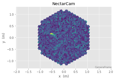 ../_images/tutorials_calibrated_data_exploration_15_0.png