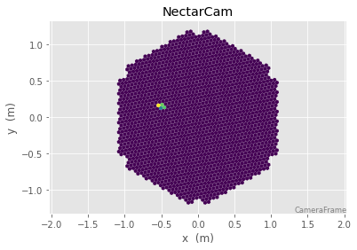 ../_images/tutorials_calibrated_data_exploration_17_0.png
