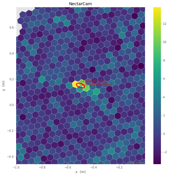 ../_images/tutorials_calibrated_data_exploration_19_1.png