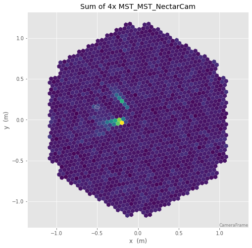 ../_images/tutorials_calibrated_data_exploration_28_1.png
