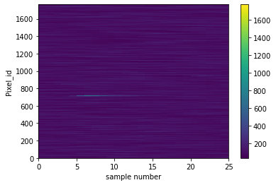 ../_images/tutorials_raw_data_exploration_23_1.png