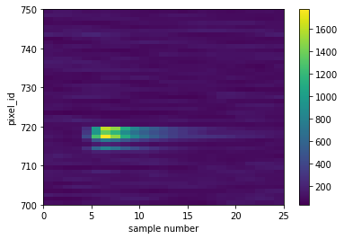 ../_images/tutorials_raw_data_exploration_25_1.png