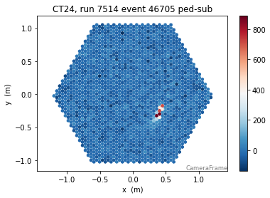 ../_images/tutorials_raw_data_exploration_41_0.png