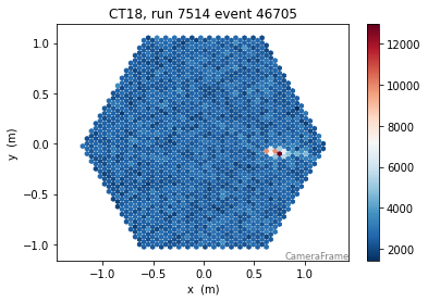 ../_images/tutorials_raw_data_exploration_43_3.png