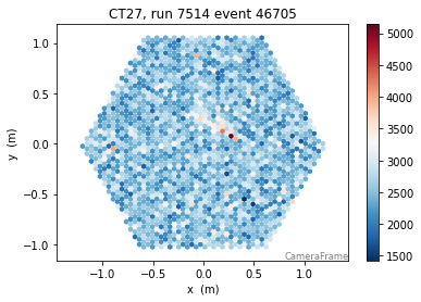 ../_images/tutorials_raw_data_exploration_43_5.png