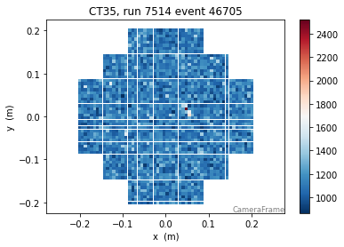../_images/tutorials_raw_data_exploration_43_6.png