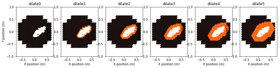 ../../_images/dilate.png