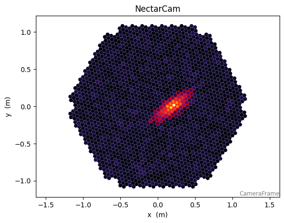 ../_images/examples_dilate_image_4_0.png