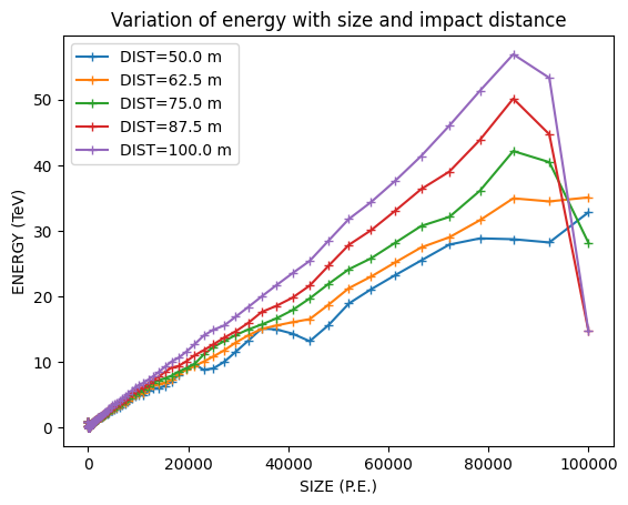 ../_images/examples_nd_interpolation_7_1.png