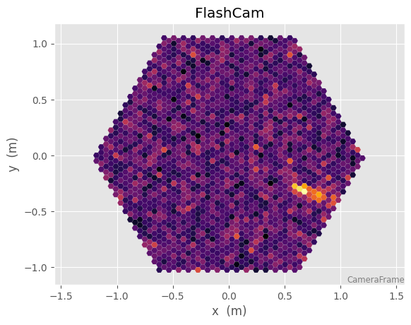 ../_images/tutorials_calibrated_data_exploration_15_0.png
