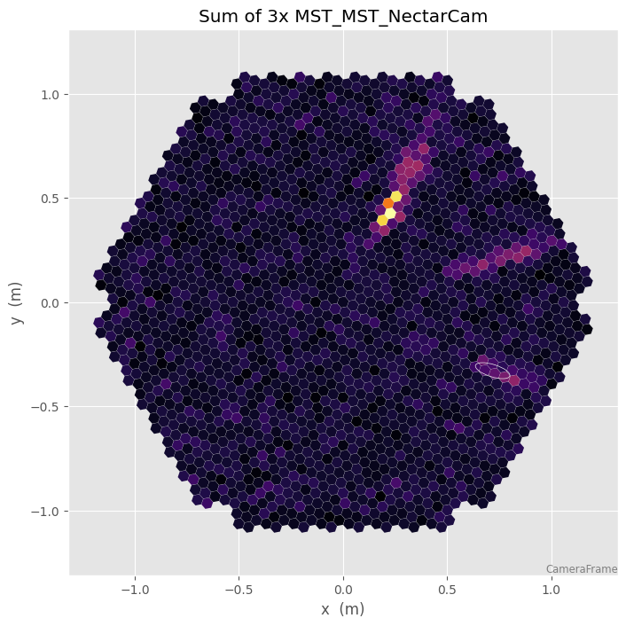 ../_images/tutorials_calibrated_data_exploration_28_1.png