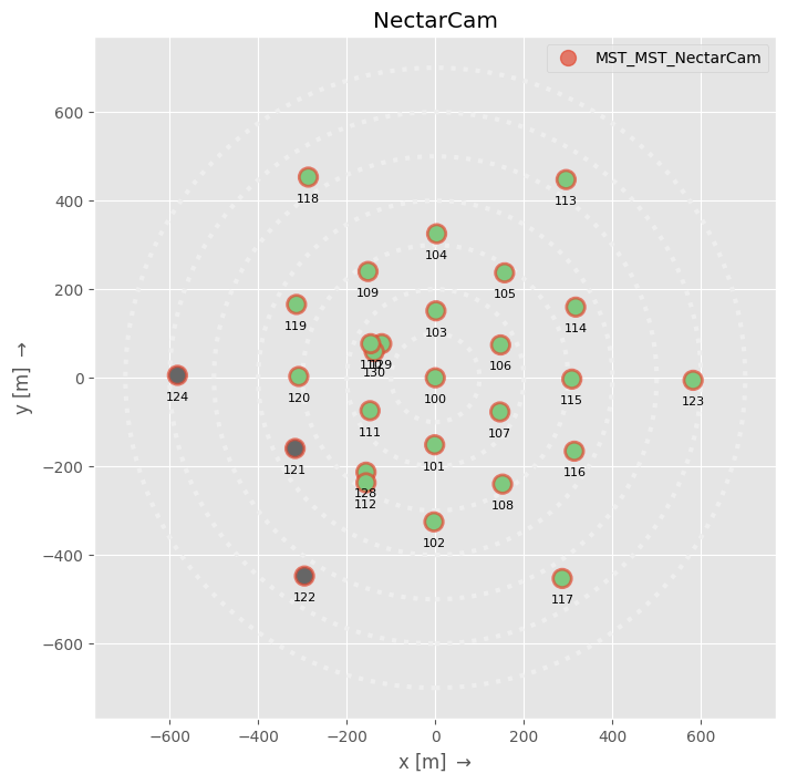 ../_images/tutorials_calibrated_data_exploration_31_1.png