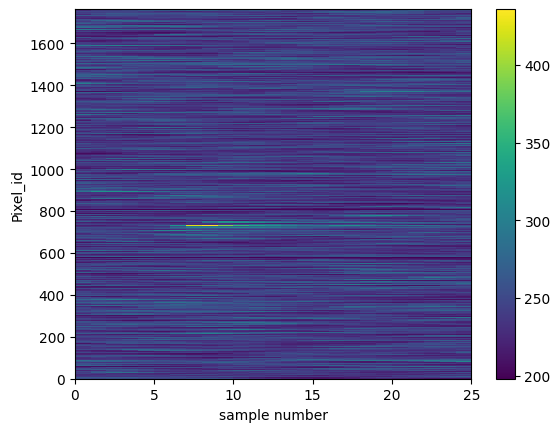 ../_images/tutorials_raw_data_exploration_23_1.png