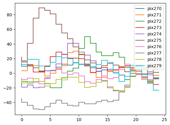 ../_images/tutorials_raw_data_exploration_38_1.png