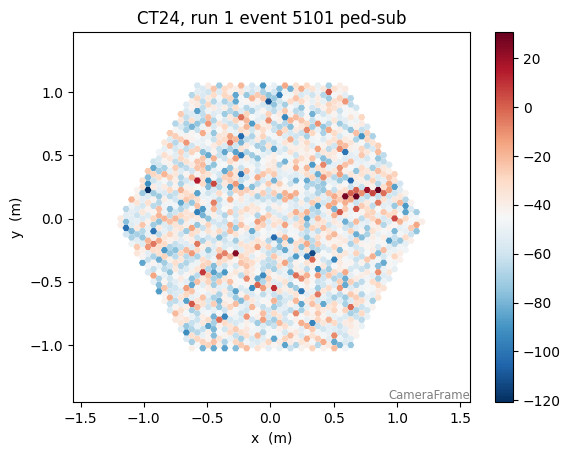 ../_images/tutorials_raw_data_exploration_41_0.png