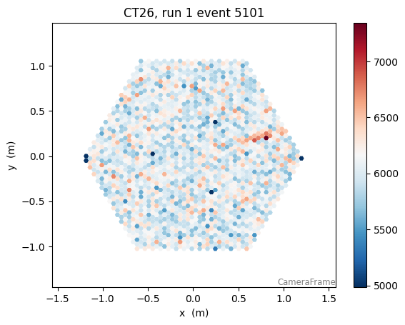 ../_images/tutorials_raw_data_exploration_43_0.png