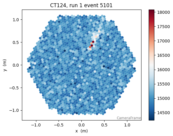 ../_images/tutorials_raw_data_exploration_43_10.png