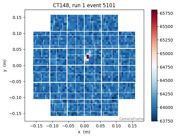 ../_images/tutorials_raw_data_exploration_43_11.png