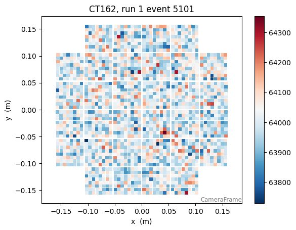 ../_images/tutorials_raw_data_exploration_43_12.png