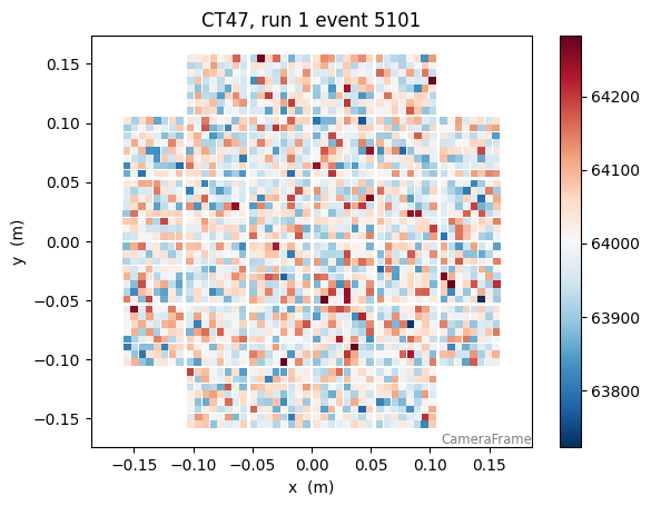 ../_images/tutorials_raw_data_exploration_43_3.png