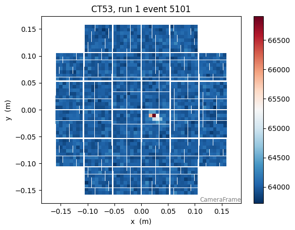 ../_images/tutorials_raw_data_exploration_43_4.png