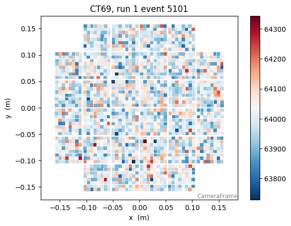 ../_images/tutorials_raw_data_exploration_43_6.png