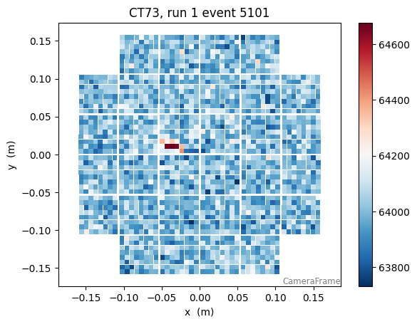 ../_images/tutorials_raw_data_exploration_43_7.png