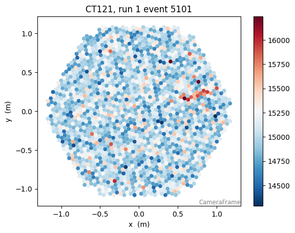 ../_images/tutorials_raw_data_exploration_43_8.png