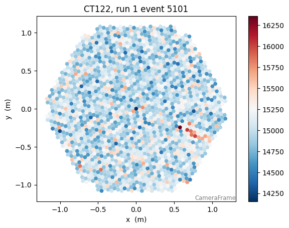 ../_images/tutorials_raw_data_exploration_43_9.png