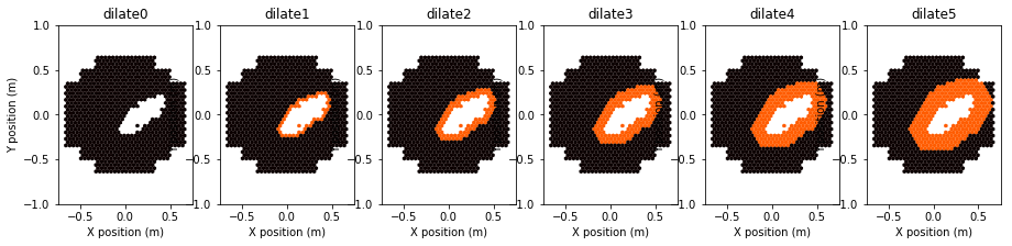 ../../_images/dilate.png